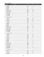 Предварительный просмотр 103 страницы Sanyo QuaDrive PLC-HF15000L Service Manual