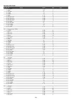 Предварительный просмотр 104 страницы Sanyo QuaDrive PLC-HF15000L Service Manual