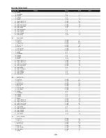 Предварительный просмотр 105 страницы Sanyo QuaDrive PLC-HF15000L Service Manual