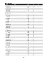 Предварительный просмотр 109 страницы Sanyo QuaDrive PLC-HF15000L Service Manual