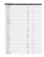 Предварительный просмотр 113 страницы Sanyo QuaDrive PLC-HF15000L Service Manual