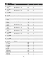 Предварительный просмотр 115 страницы Sanyo QuaDrive PLC-HF15000L Service Manual