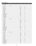 Preview for 116 page of Sanyo QuaDrive PLC-HF15000L Service Manual