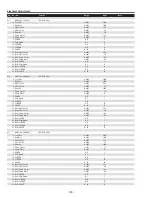 Preview for 118 page of Sanyo QuaDrive PLC-HF15000L Service Manual