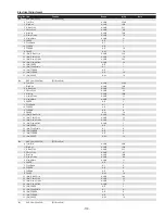 Preview for 119 page of Sanyo QuaDrive PLC-HF15000L Service Manual