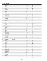 Preview for 120 page of Sanyo QuaDrive PLC-HF15000L Service Manual