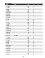 Preview for 123 page of Sanyo QuaDrive PLC-HF15000L Service Manual