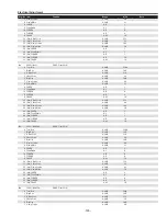 Preview for 125 page of Sanyo QuaDrive PLC-HF15000L Service Manual