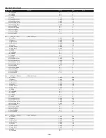 Preview for 128 page of Sanyo QuaDrive PLC-HF15000L Service Manual