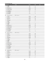 Preview for 129 page of Sanyo QuaDrive PLC-HF15000L Service Manual