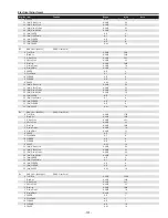 Preview for 131 page of Sanyo QuaDrive PLC-HF15000L Service Manual