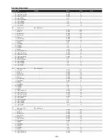 Preview for 133 page of Sanyo QuaDrive PLC-HF15000L Service Manual