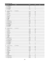 Preview for 135 page of Sanyo QuaDrive PLC-HF15000L Service Manual