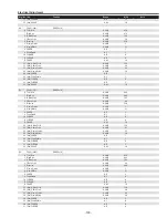 Preview for 139 page of Sanyo QuaDrive PLC-HF15000L Service Manual