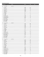 Preview for 140 page of Sanyo QuaDrive PLC-HF15000L Service Manual