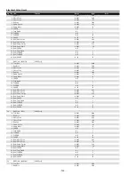 Preview for 144 page of Sanyo QuaDrive PLC-HF15000L Service Manual