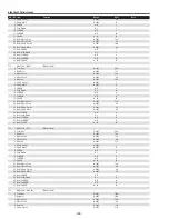 Preview for 148 page of Sanyo QuaDrive PLC-HF15000L Service Manual