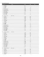 Preview for 150 page of Sanyo QuaDrive PLC-HF15000L Service Manual