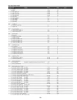 Preview for 153 page of Sanyo QuaDrive PLC-HF15000L Service Manual