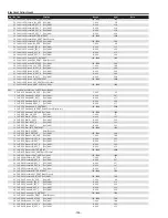 Preview for 154 page of Sanyo QuaDrive PLC-HF15000L Service Manual