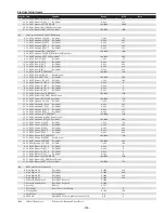 Preview for 155 page of Sanyo QuaDrive PLC-HF15000L Service Manual