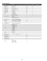 Preview for 156 page of Sanyo QuaDrive PLC-HF15000L Service Manual