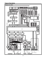 Preview for 157 page of Sanyo QuaDrive PLC-HF15000L Service Manual