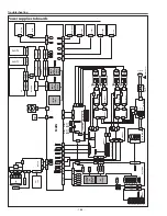 Preview for 164 page of Sanyo QuaDrive PLC-HF15000L Service Manual