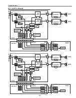 Preview for 167 page of Sanyo QuaDrive PLC-HF15000L Service Manual