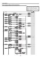 Preview for 168 page of Sanyo QuaDrive PLC-HF15000L Service Manual