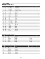 Предварительный просмотр 186 страницы Sanyo QuaDrive PLC-HF15000L Service Manual