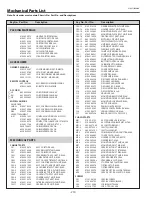 Preview for 212 page of Sanyo QuaDrive PLC-HF15000L Service Manual