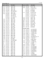 Preview for 216 page of Sanyo QuaDrive PLC-HF15000L Service Manual