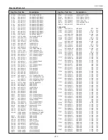 Preview for 217 page of Sanyo QuaDrive PLC-HF15000L Service Manual