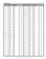 Preview for 219 page of Sanyo QuaDrive PLC-HF15000L Service Manual