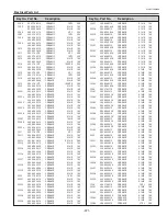 Preview for 221 page of Sanyo QuaDrive PLC-HF15000L Service Manual