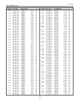 Preview for 223 page of Sanyo QuaDrive PLC-HF15000L Service Manual