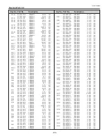 Preview for 225 page of Sanyo QuaDrive PLC-HF15000L Service Manual