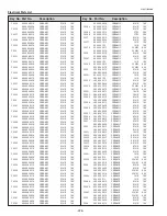 Preview for 226 page of Sanyo QuaDrive PLC-HF15000L Service Manual