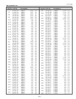 Preview for 227 page of Sanyo QuaDrive PLC-HF15000L Service Manual