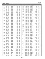 Preview for 228 page of Sanyo QuaDrive PLC-HF15000L Service Manual