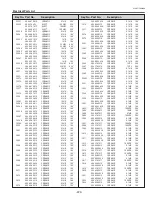 Preview for 229 page of Sanyo QuaDrive PLC-HF15000L Service Manual