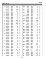 Preview for 230 page of Sanyo QuaDrive PLC-HF15000L Service Manual