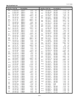 Preview for 231 page of Sanyo QuaDrive PLC-HF15000L Service Manual