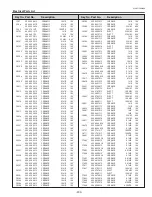 Preview for 233 page of Sanyo QuaDrive PLC-HF15000L Service Manual