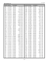 Preview for 237 page of Sanyo QuaDrive PLC-HF15000L Service Manual