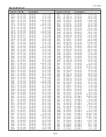 Preview for 239 page of Sanyo QuaDrive PLC-HF15000L Service Manual