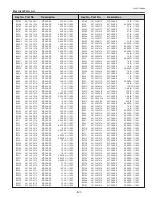 Preview for 241 page of Sanyo QuaDrive PLC-HF15000L Service Manual