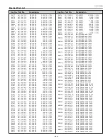 Preview for 243 page of Sanyo QuaDrive PLC-HF15000L Service Manual