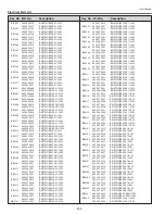 Preview for 244 page of Sanyo QuaDrive PLC-HF15000L Service Manual